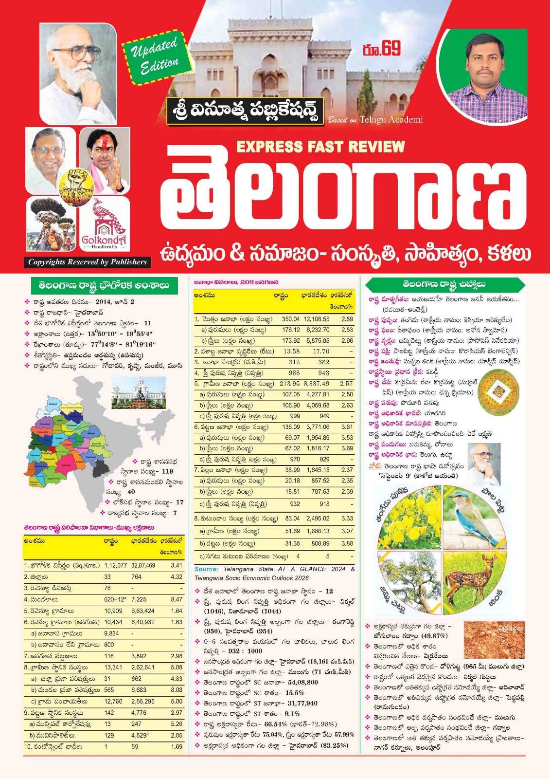 VINOOTHNA PUBLICATIONS TELANGANA MOVEMENT-CULTURE CHART (TABULOID)